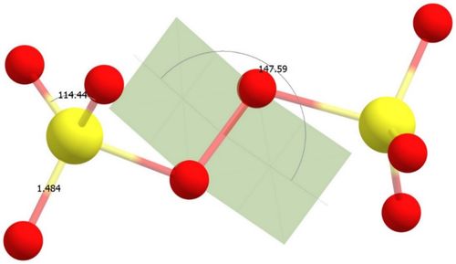 理論計(jì)算入門手冊 從分子模擬到量子計(jì)算的全景概覽